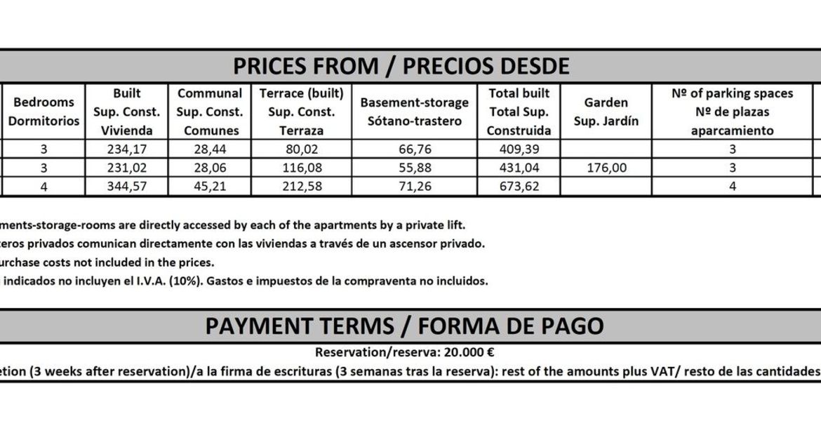 Apartamento Primera línea del mar mediterráneo